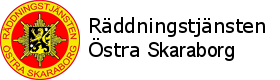 ProcuringEntityProfile
